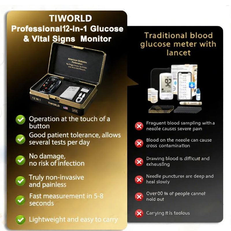 š„Final 1 Hours ā Limited Stock LeftšTIWORLD⢠Non-Invasive Smart Blood Sugar Tracking Device 99.9% Accuracy (Mayo Clinic Recommended)