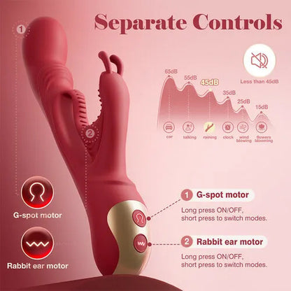 Sexoralab™10*10 Vibrating Innovative Hollow Ears Design Dual Motor Buniva Rabbit Vibrator