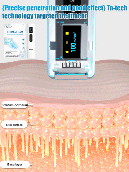 Simple At-Home Treatment⏳Limited-time 50% off⏰💥