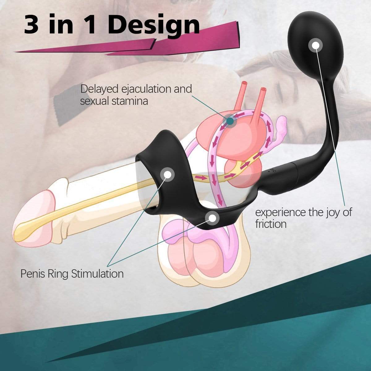 PERLE Cock Ring With an Anal Vibrator
