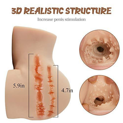 9.4'' Sex Experts Double Labia Realistic Male Masturbator