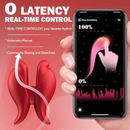 Sexoralab™ APP Nipple Toys Vibrator for Women BDSM