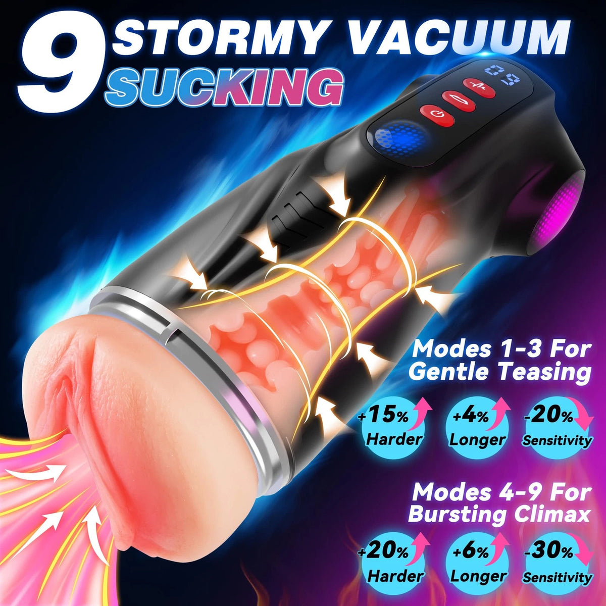 3 Sleeves Sets AI Sync Pocket Pussy Penis Pump with 9 Sucking & 9 Vibrating